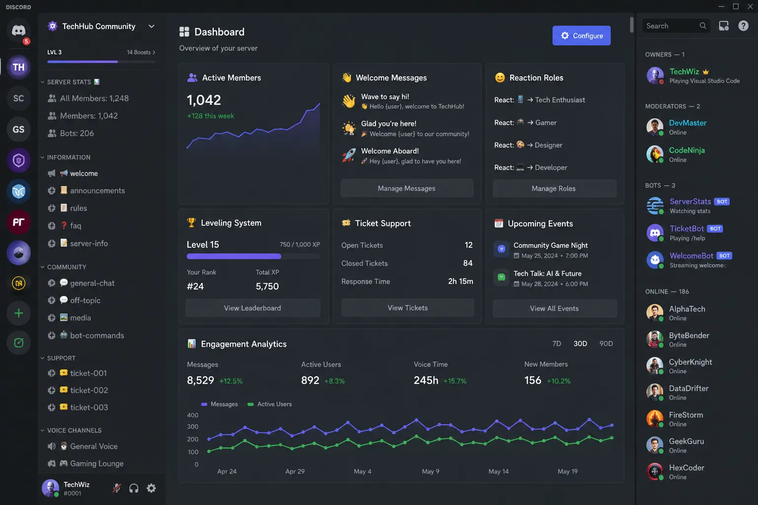 discord blog 1